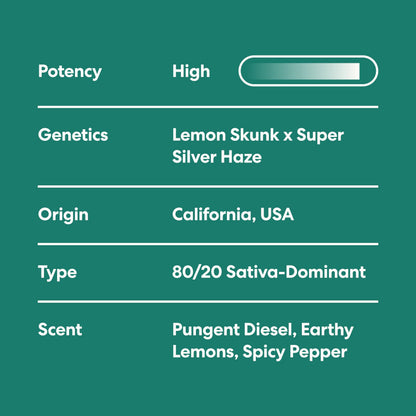 Super Lemon Haze - image 3