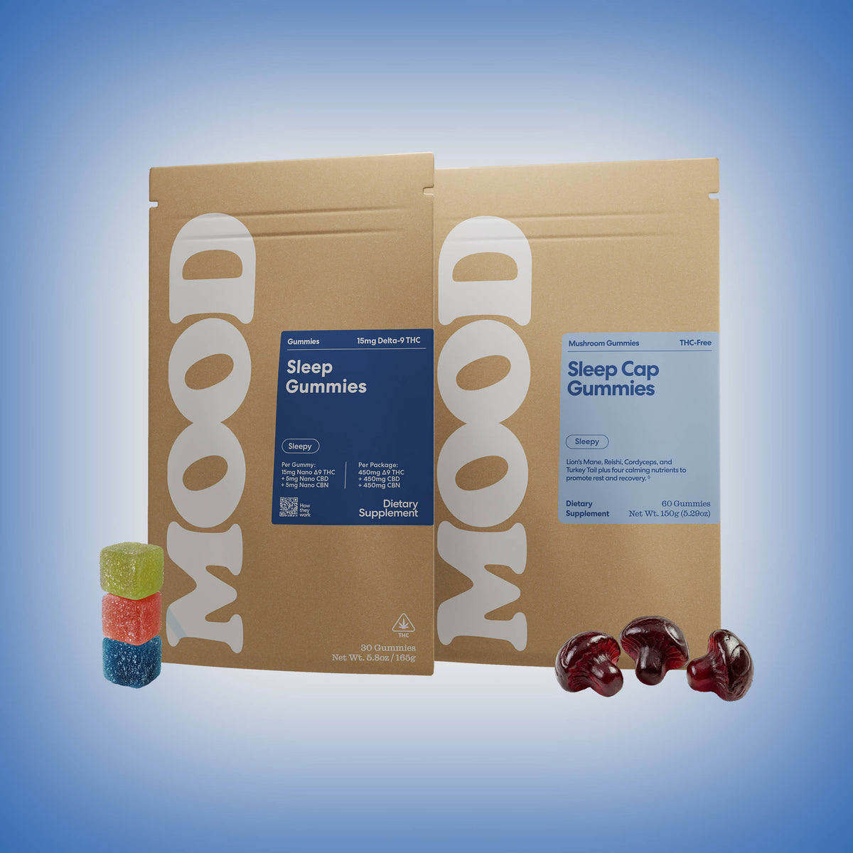 The Ultimate Sleep Bundle - image 1