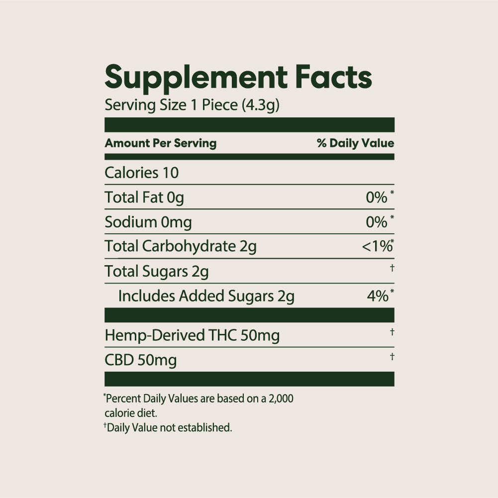 50mg Delta 8 Gummies - image 5