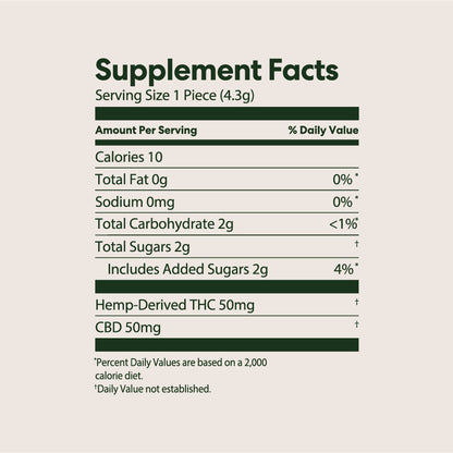 50mg Delta 8 Gummies - image 5